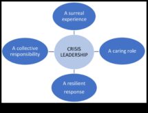 Înțelepții de afaceri Lecții învățate de la liderii care au navigat în călătoria conducerii